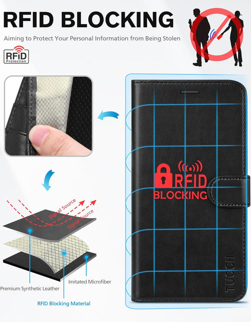 Load image into Gallery viewer, Iphone 11 Case, Iphone 11 Wallet Case with [RFID Blocking] Card Slots Stand Magnetic Closure, Protective PU Leather [Shockproof TPU] Flip Cover Compatible with Iphone 11 (2019 6.1 Inch), Black
